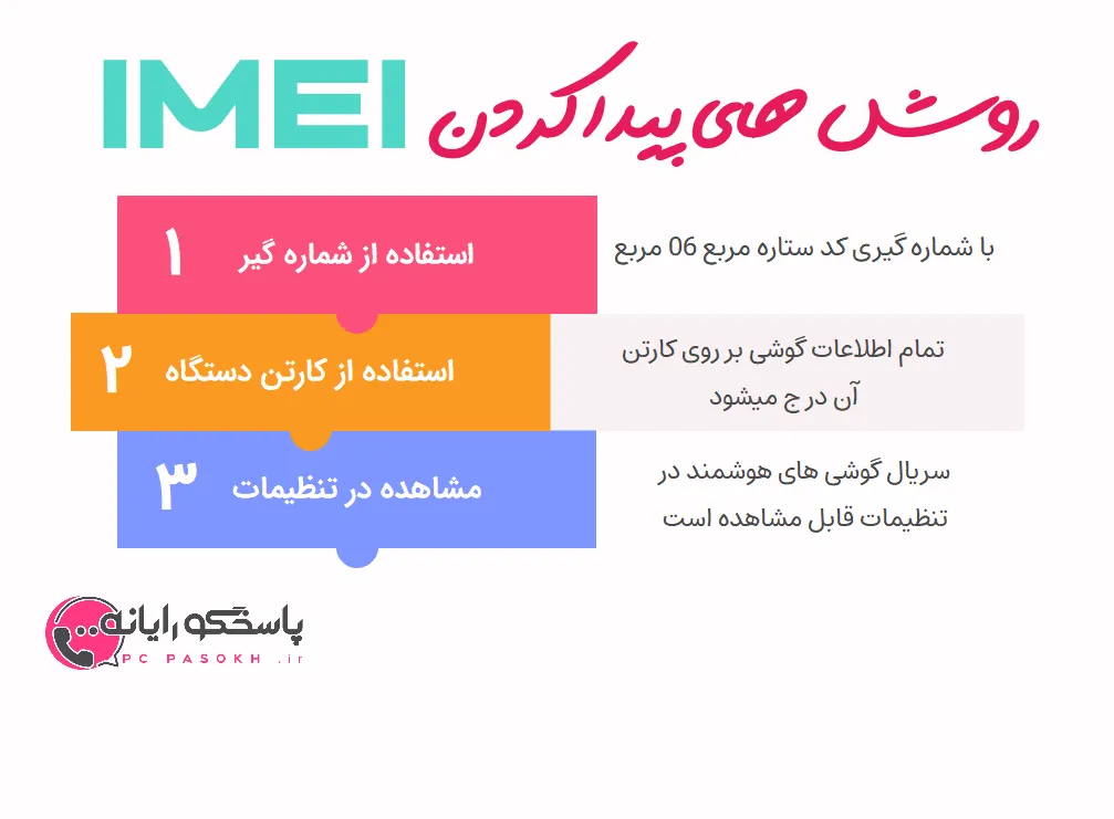 روش های پیدا کردن سریال (IMEI) تلفن همراه